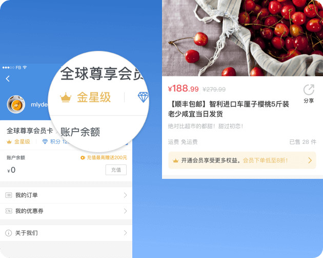 电商会员等级 电商会员等级